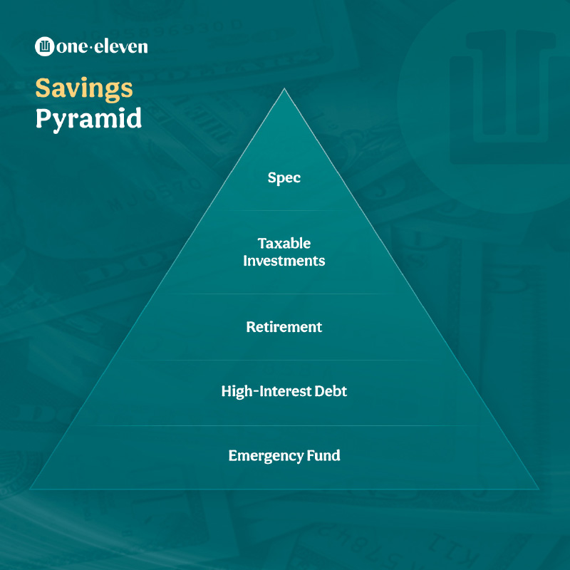 Savings Pyramid